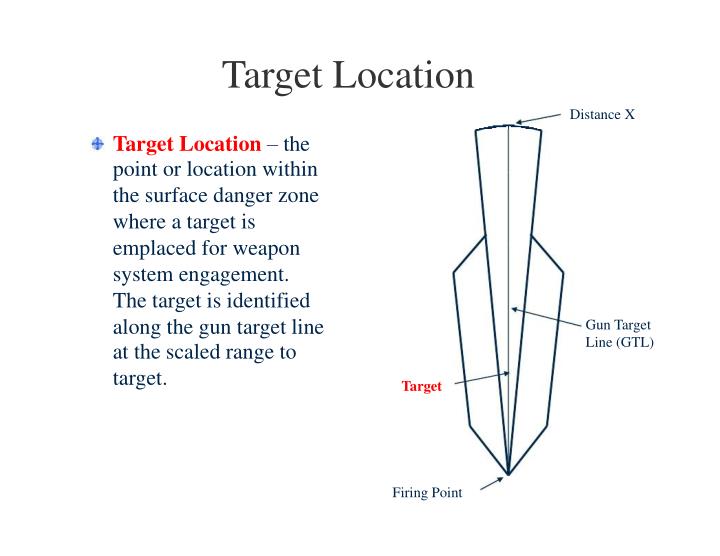 Ppt ar 385 63 and powerpoint presentation id 1568656