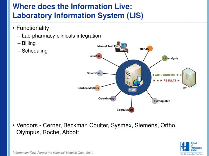 Emr Systems Meditech Emr Systems Meditech