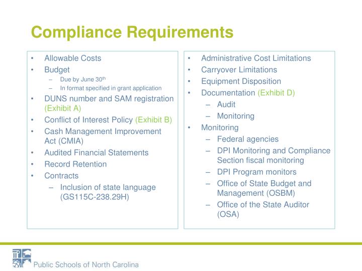 PPT Financial Compliance PowerPoint Presentation ID 1569017