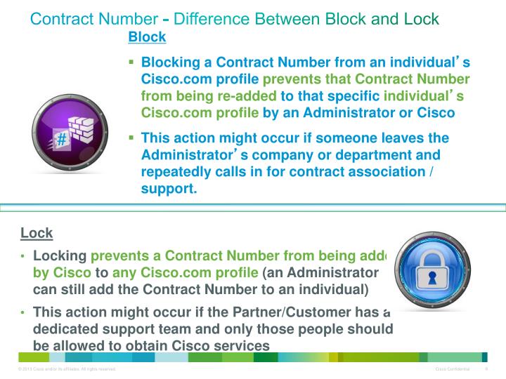 PPT Service Access Management Tool Overview Contract Numbers