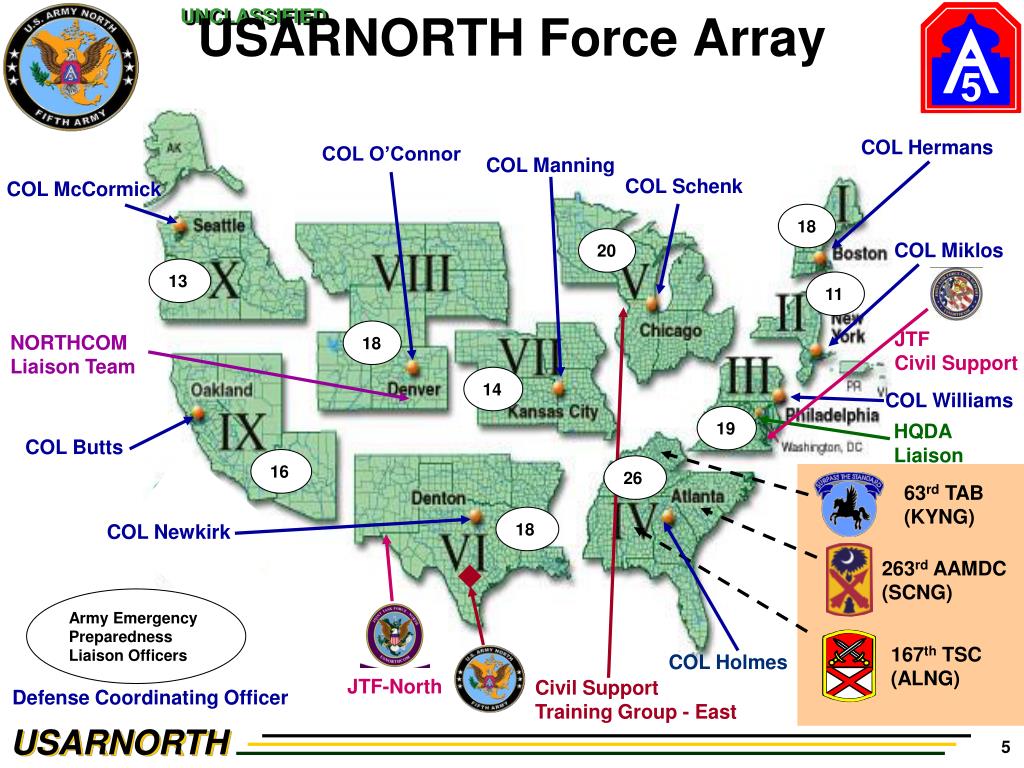 PPT COL John A Cox Signal Corps U S Army G6 CIO U S Army North 