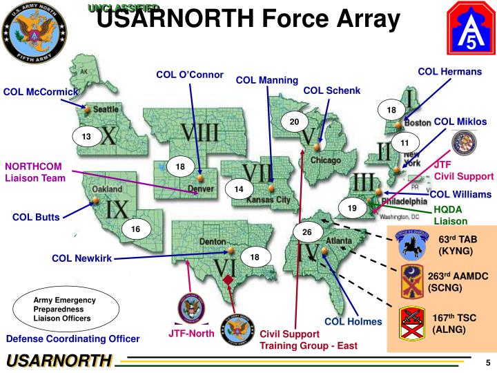 PPT - COL John A. Cox Signal Corps, U.S. Army G6 / CIO, U.S. Army North ...