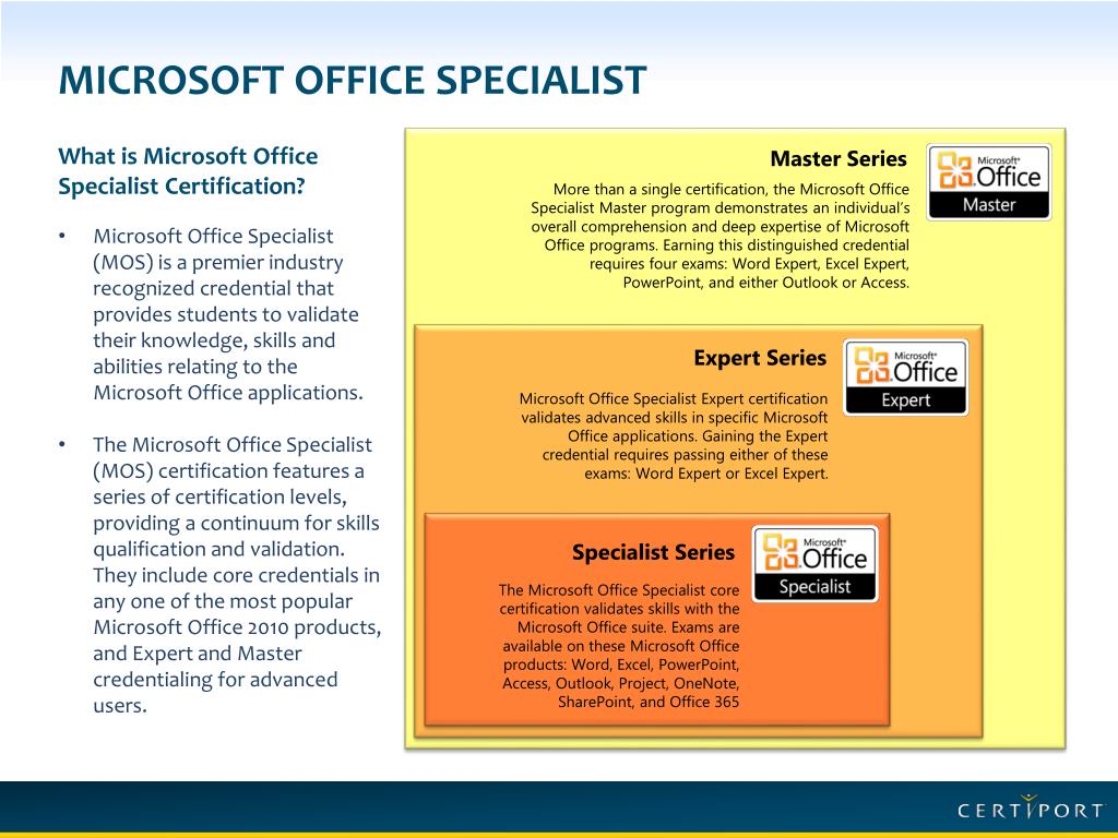 responsibility of microsoft office specialist certification responsibility of microsoft office specialist certification