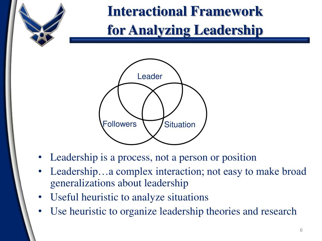 PPT - INTRODUCTION TO LEADERSHIP PowerPoint Presentation, free download ...