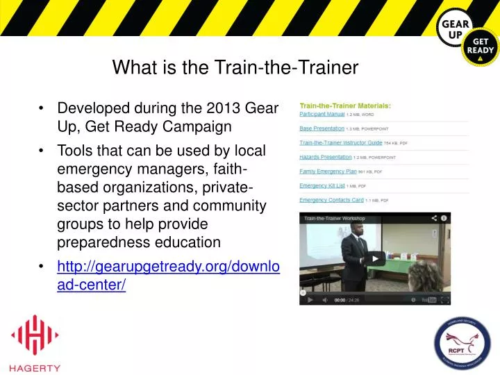 ppt what is the train the trainer powerpoint presentation id 1569960
