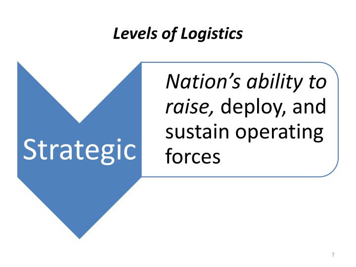 PPT Log 301 Advanced Logistics Management PowerPoint Presentation ppt-log-301-advanced-logistics-management-powerpoint-presentation
