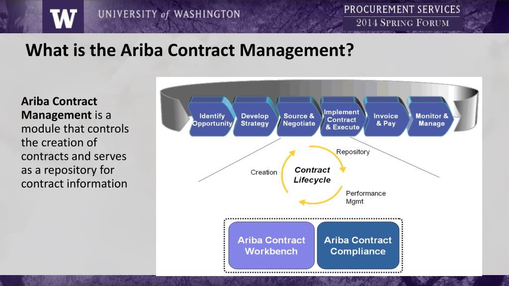 ariba platform for contract management ariba platform for contract management