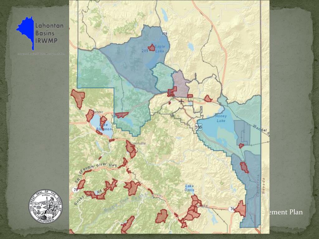integrated regional water management