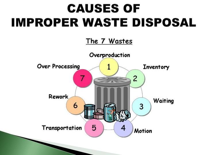 PPT Waste Management PowerPoint Presentation ID1571515