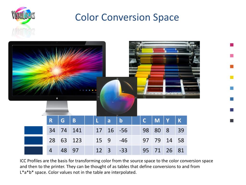 color converter online