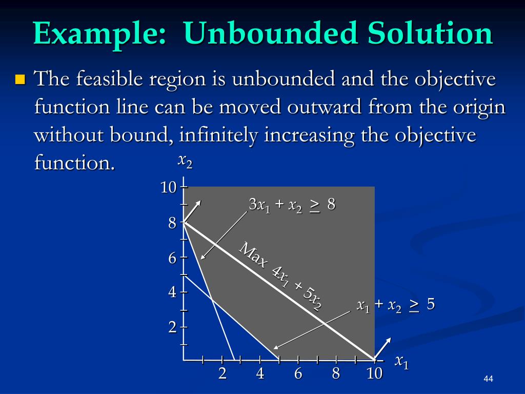 PPT - Introduction to Linear Programming PowerPoint Presentation, free ...