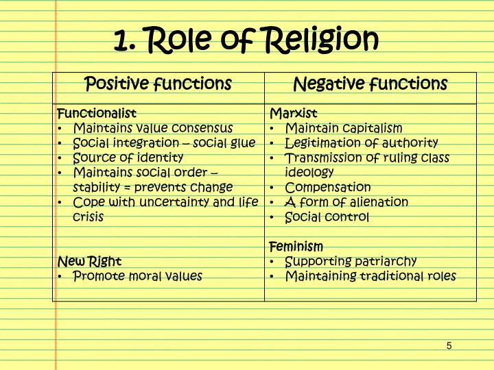 Table of Contents