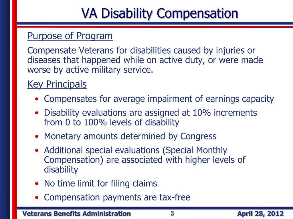 va disability percentages for conditions kidney
