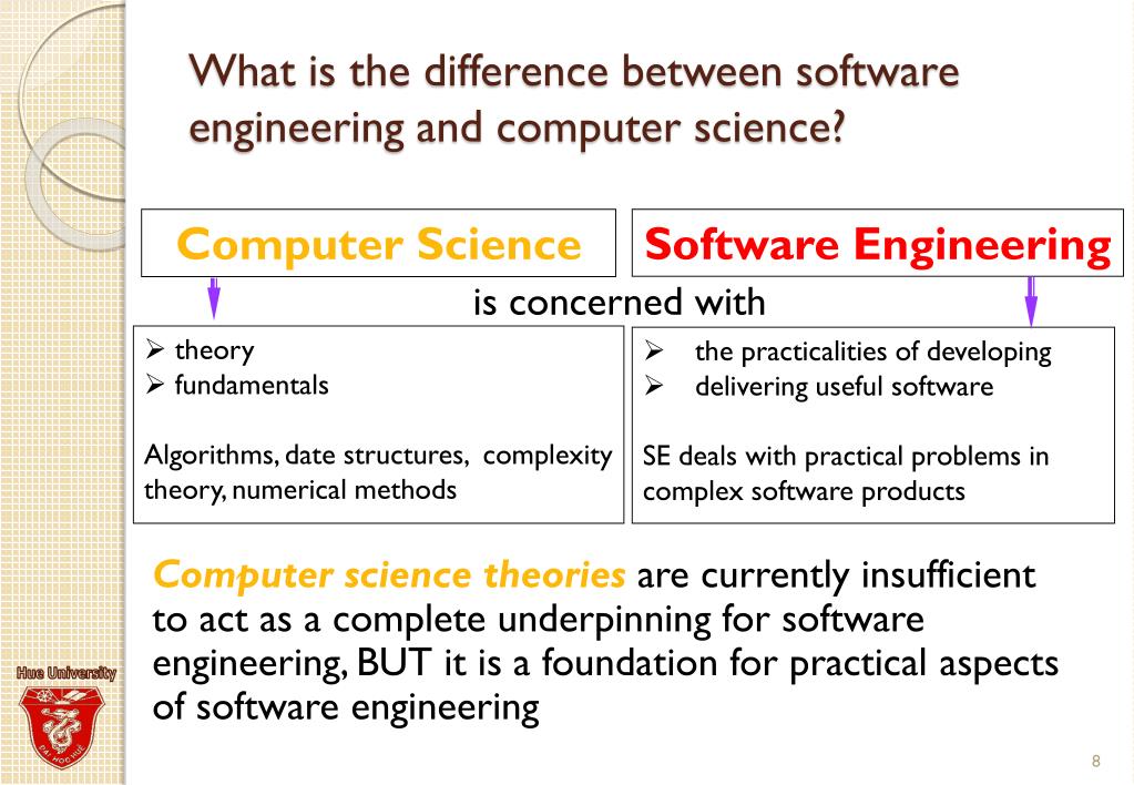 Computer Science Software List Disneyartdesign