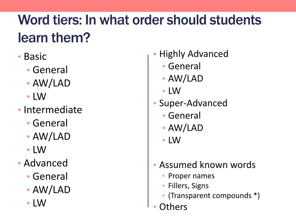 PPT - Exploring The Tiers Of Japanese Vocabulary: Academic, Literary ...