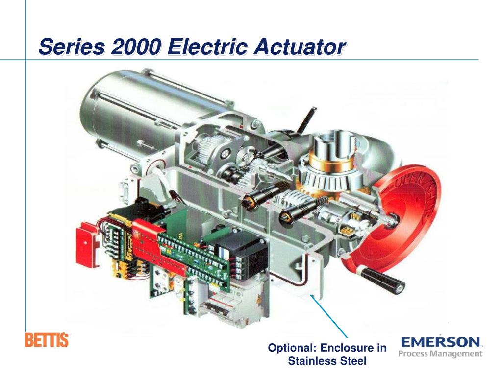 Сервомотор презентация. Electric actuator. Гидравлический сервомотор для системы приточной вентиляции. Bettis actuator offshore.