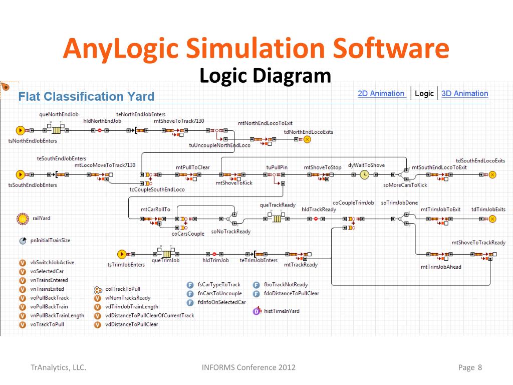 anylogic comments anylogic comments