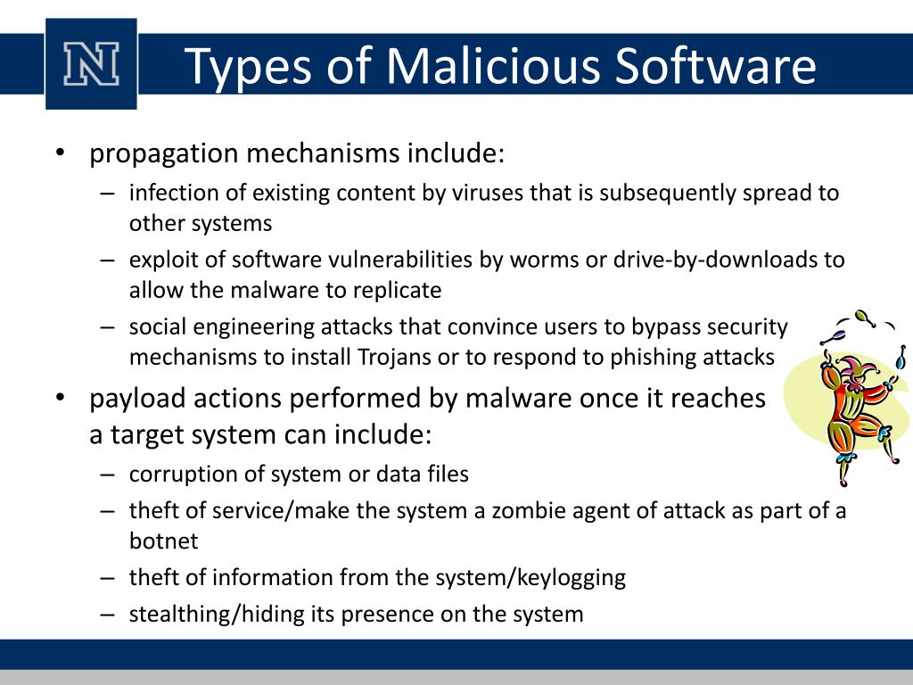 case study on various types of malicious software that exists