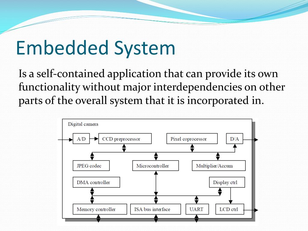 PPT Embedded Design Pattern PowerPoint Presentation, free download