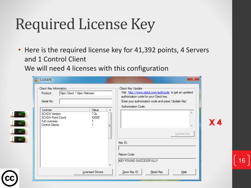 License required. Citect Key. Citect 5.5 лицензия. Citect SCADA USB Key. Required License Key.