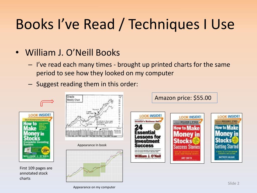 How To Read Stock Charts Book