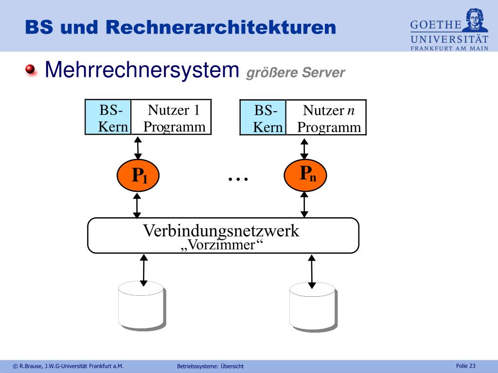 PPT - Betriebssysteme - Übersicht PowerPoint Presentation, Free ...