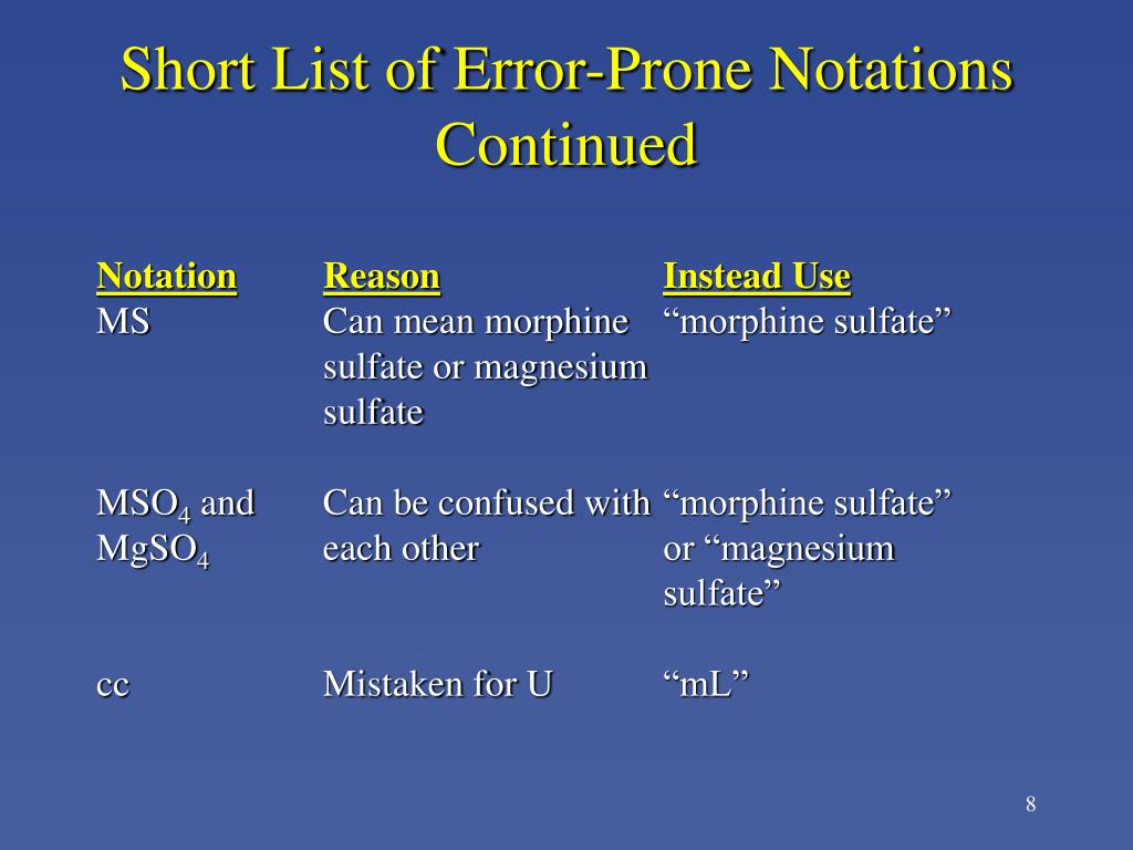 Ppt eliminating error prone abbreviations symbols and dose
