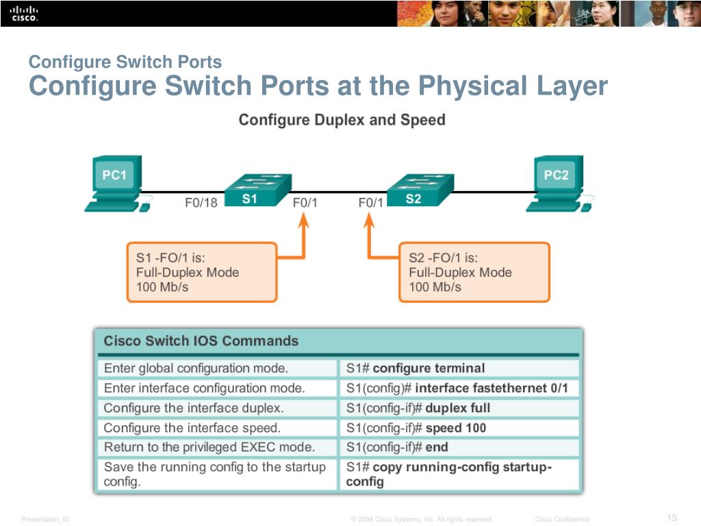 Startup config Cisco. Switch and Router configuration. Configurable Switch. Cisco 2008. Port configuration