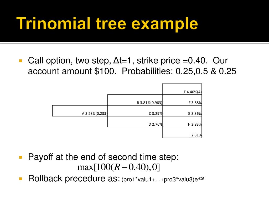 Ppt Hull White Trinomial Trees Powerpoint Presentation Free