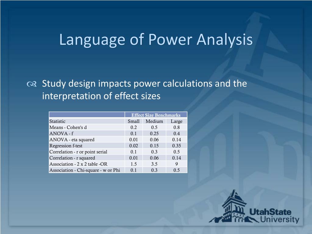 gpower effect size gpower effect size