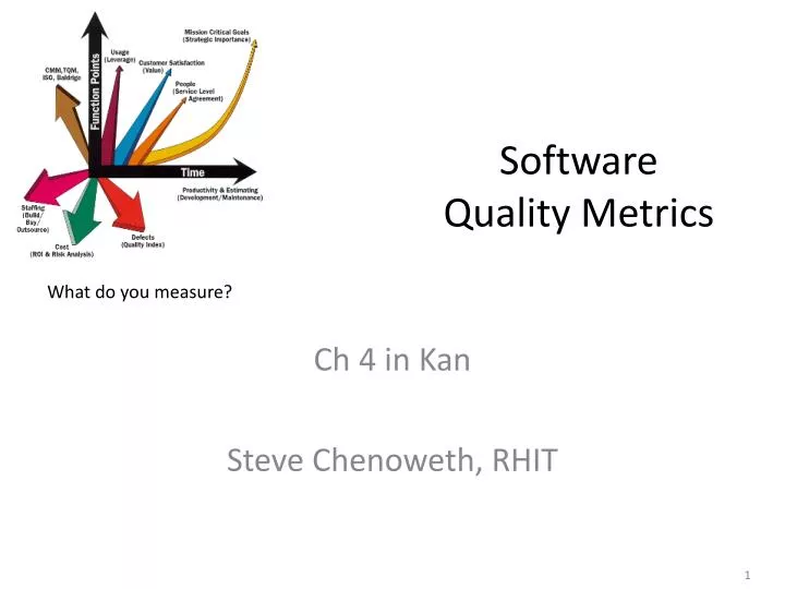software quality metrics n.