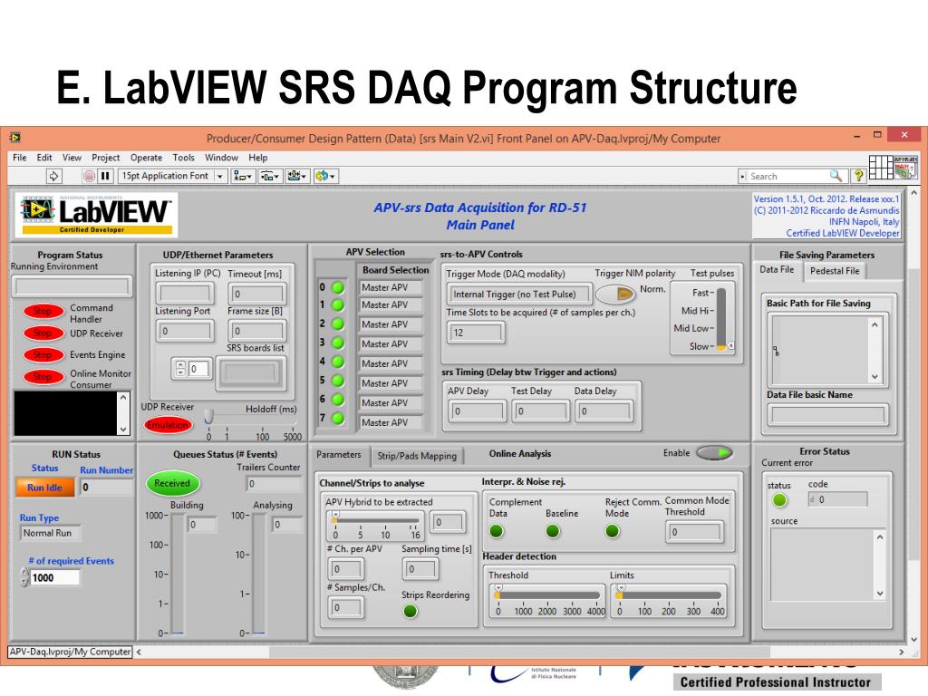 ppt-labview-based-srs-data-acquisition-system-powerpoint