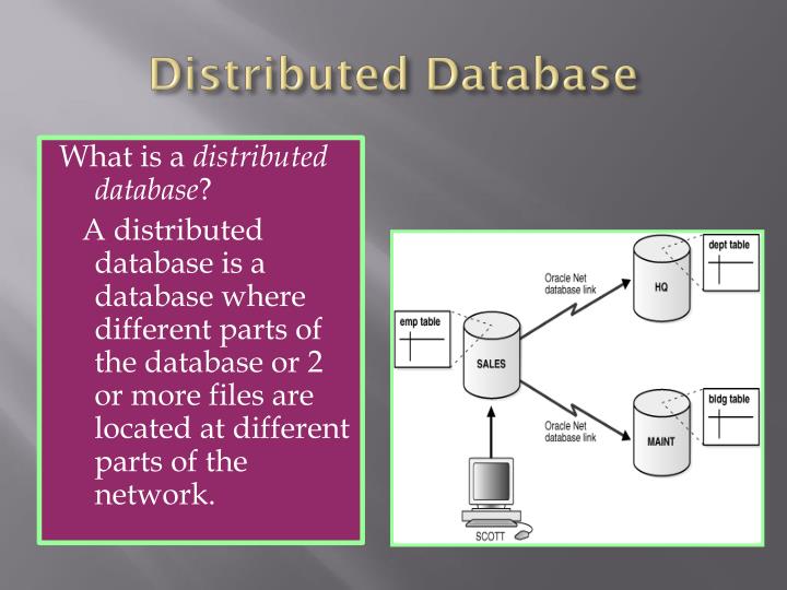 PPT - Network Strategy PowerPoint Presentation - ID:1578542