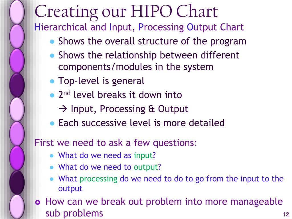 PPT - Programming Basics PowerPoint Presentation, free download - ID ...