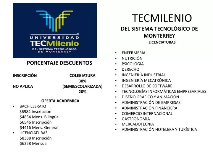 Ppt Tecmilenio Powerpoint Presentation Free Download Id 1579831