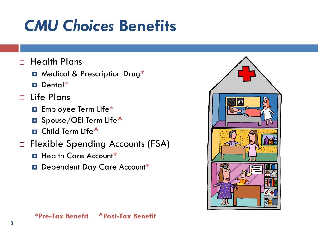 PPT 201213 Benefits, Wellness & Retirement Orientation PowerPoint