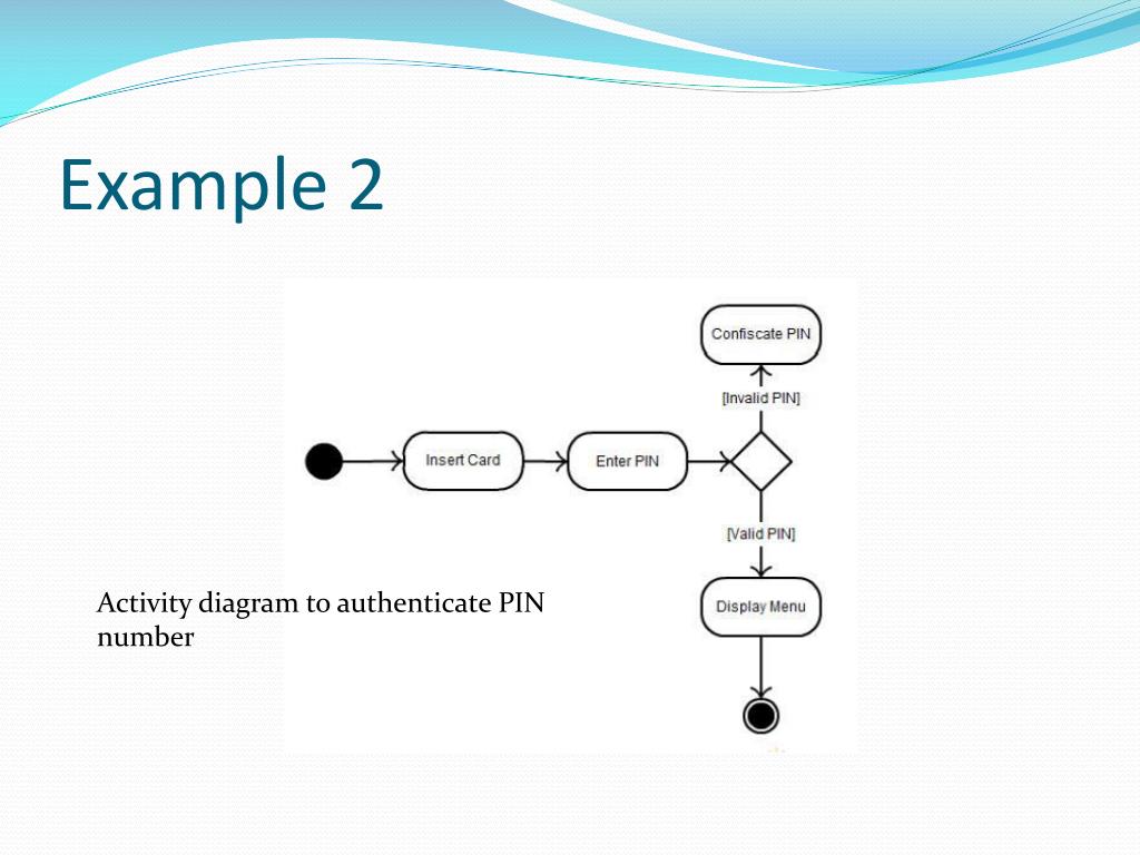 PPT - UML Activity Diagram PowerPoint Presentation, free ...