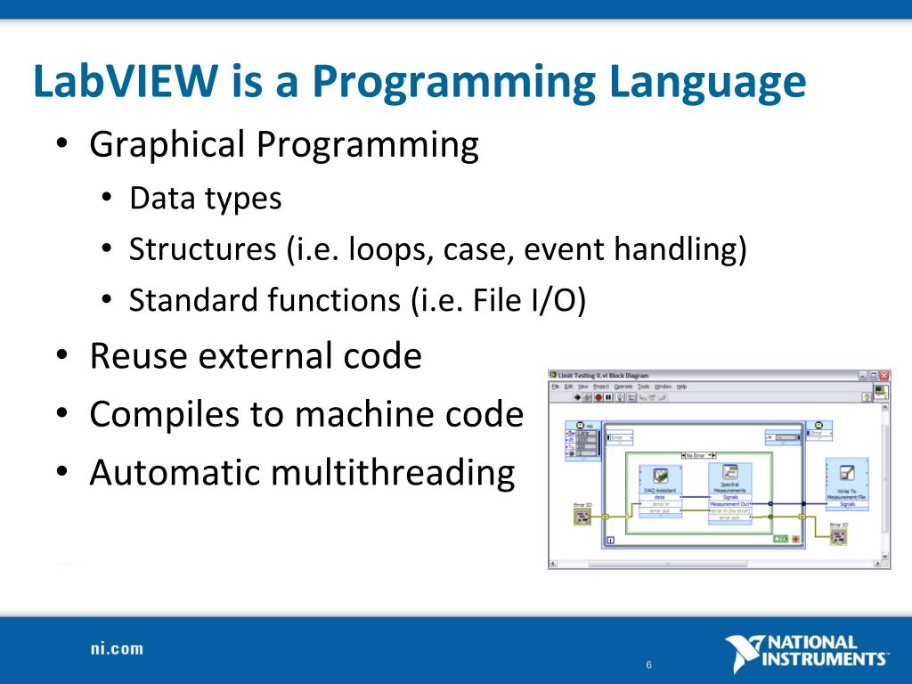 PPT - What You’ll Do Today PowerPoint Presentation, free download - ID ...