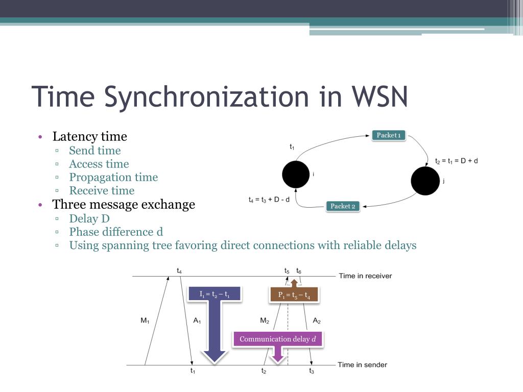 Latency timer