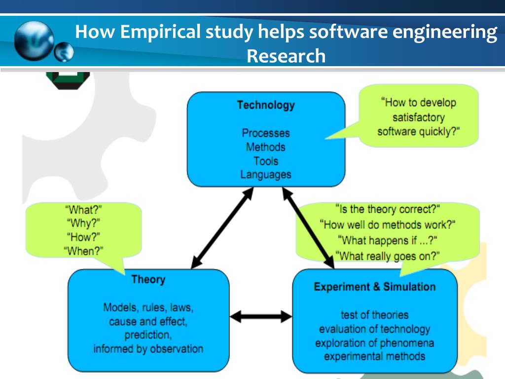 empirical research methods in software engineering