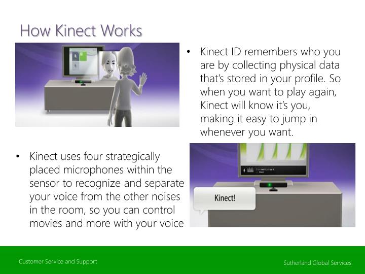 ppt xbox 360 powerpoint presentation id 1582048 how kinect works