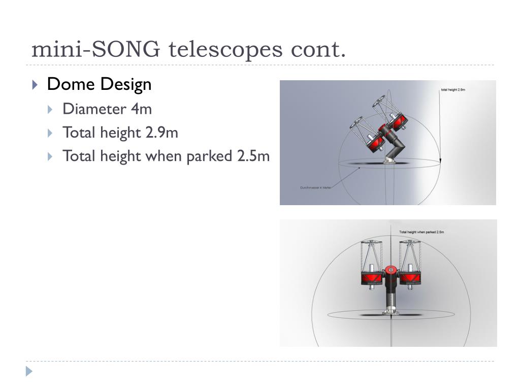 PPT - An Introduction to mini-SONG Project PowerPoint Presentation ...