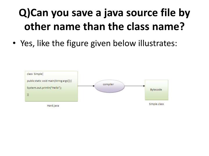 PPT - Java program PowerPoint Presentation - ID:1582861