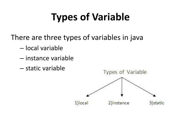 PPT - Java program PowerPoint Presentation - ID:1582861