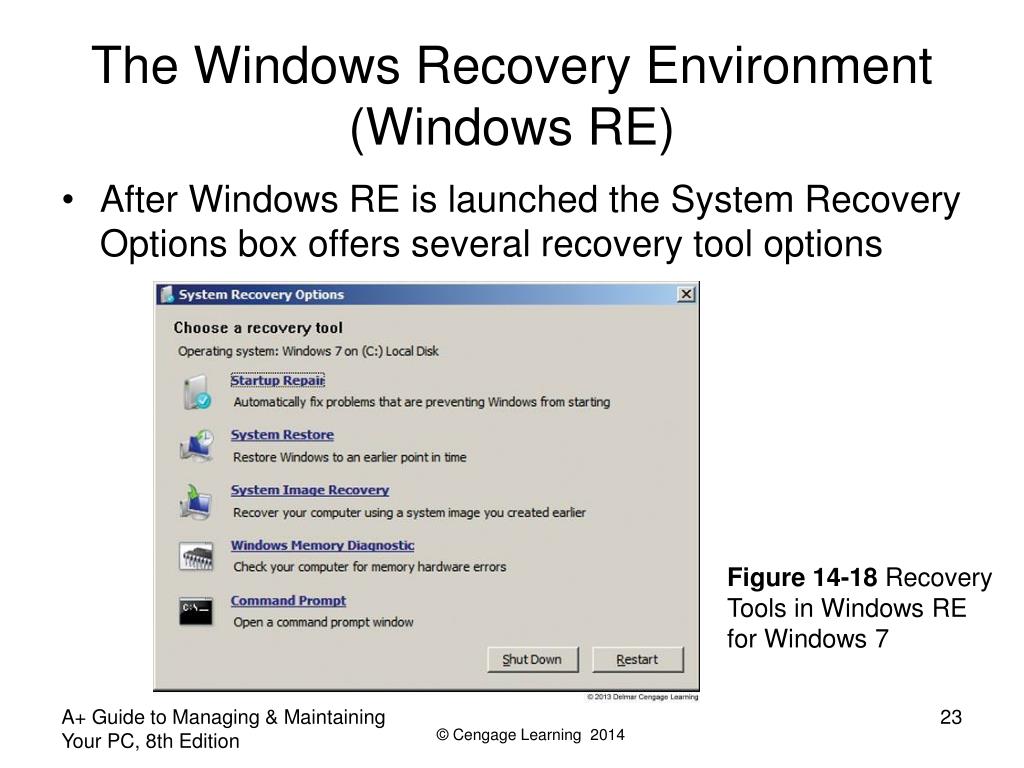 Windows recovered