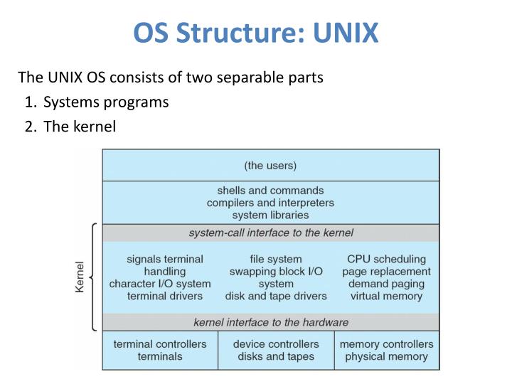 PPT - Operating-System Structures PowerPoint Presentation - ID:1583498
