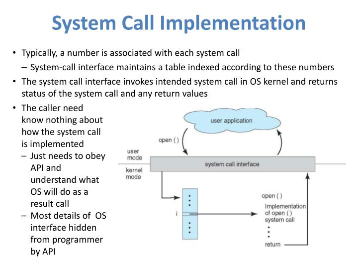 Programs