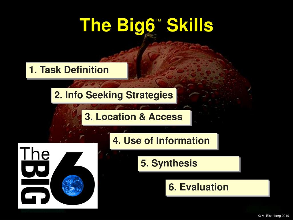 the big 6 skills for information problem solving include