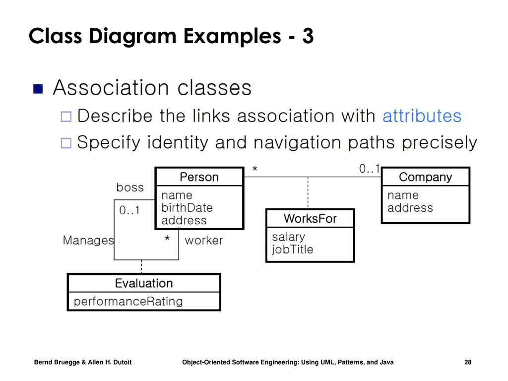 PPT - Chapter 3 , Class Diagram PowerPoint Presentation ...
