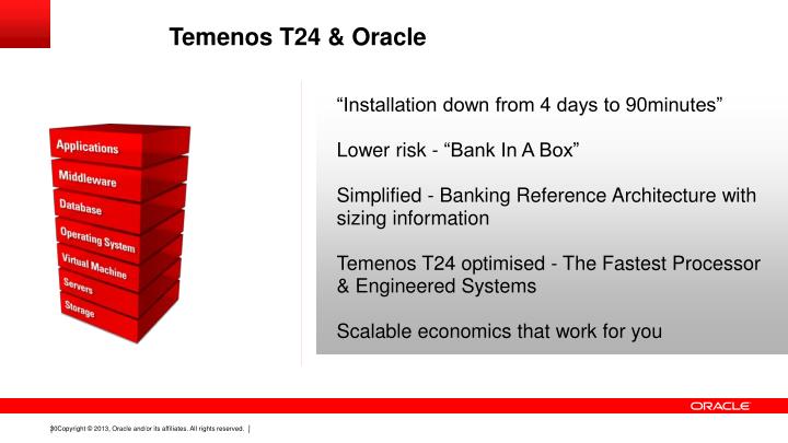 PPT - Scalable, Secure, Performant Core Banking with Temenos T24 ...